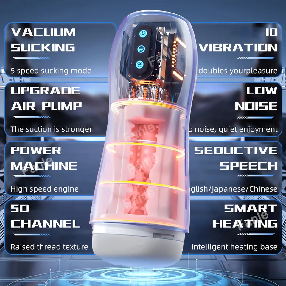 Automatinis vyriškas masturbatorius su siurbimo, vibracijos ir šildymo funkcijomis – prietaisas, imituojantis oralinį seksą ir lytinius santykius, penio pompa, erotinis žaisliukas